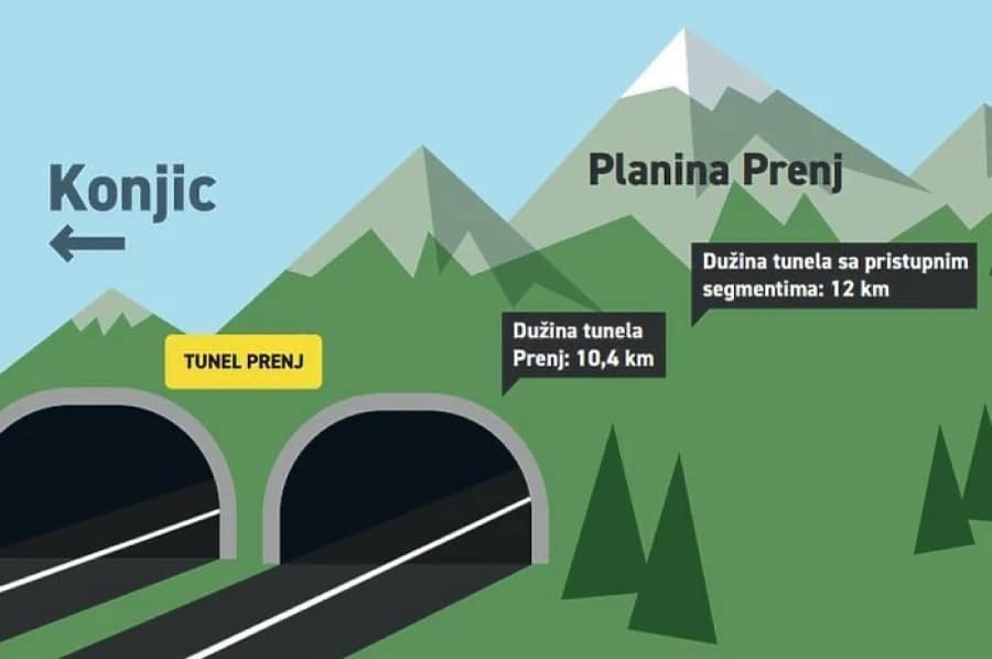 NAKON GASA, AMERIKANCI ŽELE I AUTOPUT: Hoće li Bechtel graditi tunel Prenj?